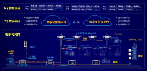 中國電信云南公司榮膺多項通信科技獎項，云網融合創新實現重大突破